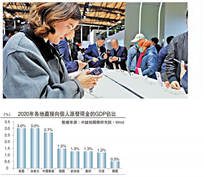 经济智识/如何增强消费力与意愿？