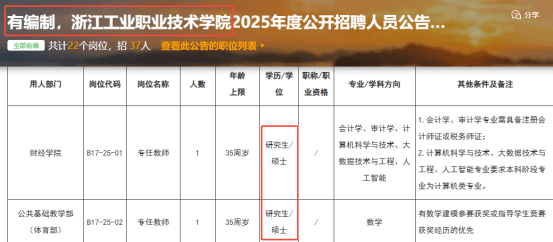 河南专科院校激增至114所，这波职业教育浪潮下教师岗位前景几何？