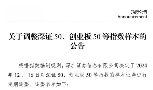 A股多个股票指数成份股今日大调整！涉及两万亿ETF 影响有多大