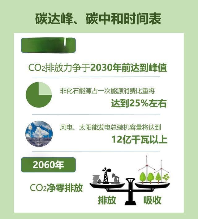 面向可再生能源的储能技术综述