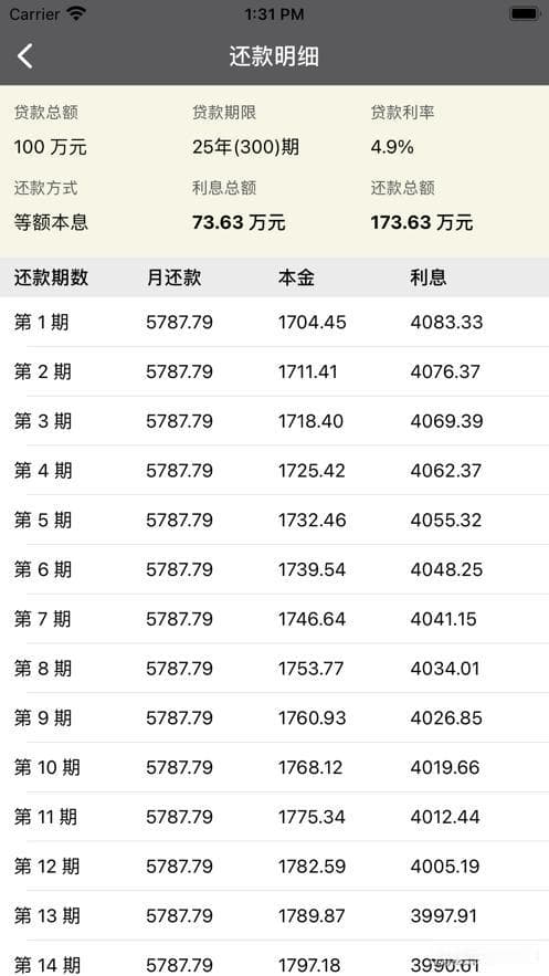 组合贷款还款秘籍：找到最适合你的方式
