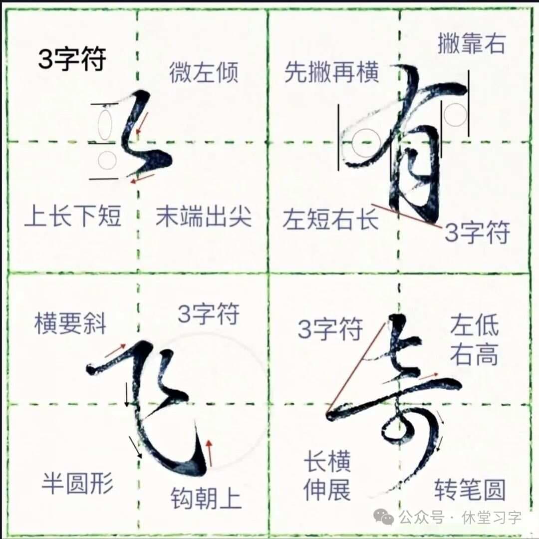 练字总没效果？深度剖析行楷结构，让你恍然大悟！