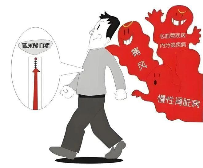 痛风五大临床表现，不同阶段如何预防治疗？痛风专家周桂兰解答！