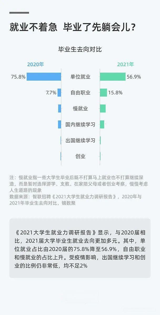 文科倒闭潮下的冷思考：文科价值何在，理科真的能一统天下吗？