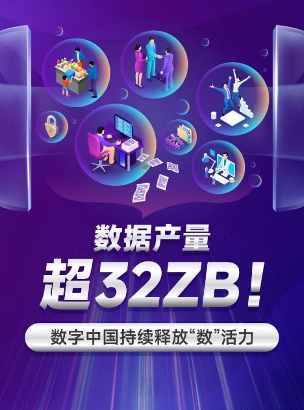 数据产量超32ZB！数字中国持续释放“数”活力