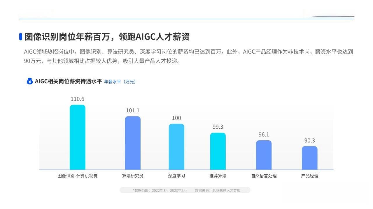 【AI绘画】StableDiffusion系列教程 |SD采样器解析