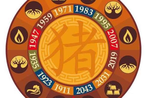 探索太岁：从天文历法到民间信仰的文化解读