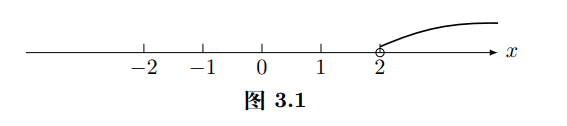 不等式的数轴表示