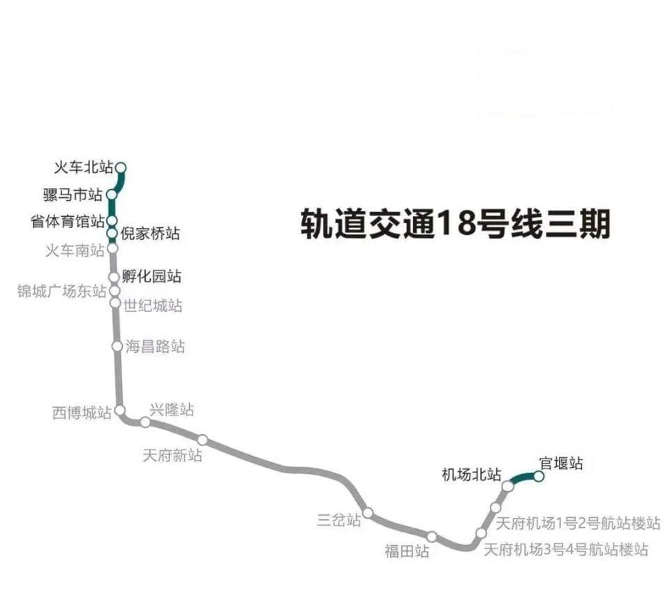 成都4条地铁线路预计今年开通！多条线路建设取得重要进展