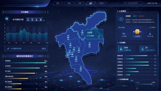 建设工程安全风险管控监督管理系统的设计与实施应用