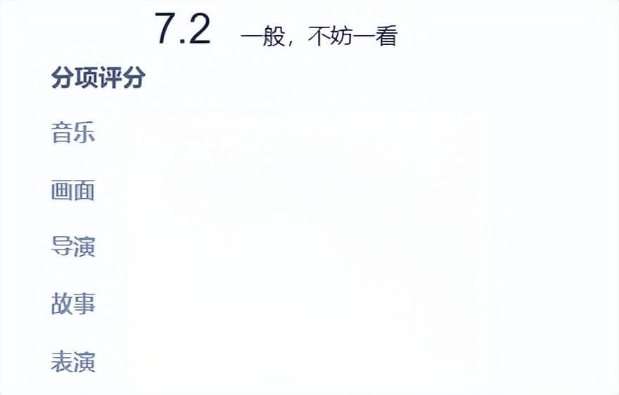 充满惊喜反转的恐怖片——《野蛮人》
