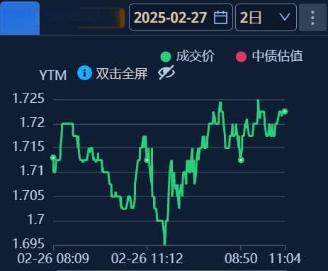 债券进入“高波时代”？央行副行长陆磊：提高债券市场市场化定价能力和市场韧性