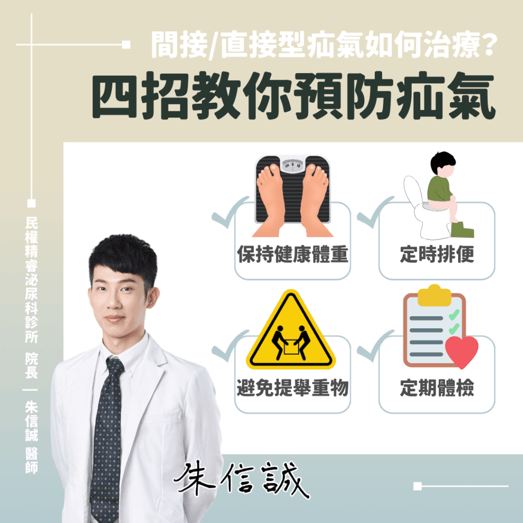 疝气会自己好吗？医生来解答！种类、症状一次看懂