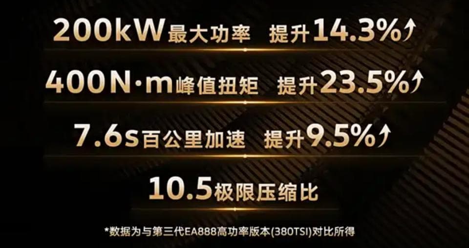是时候重新审视一下燃油车的未来了