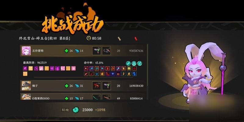 《枪火重生》游戏武器系统详细介绍