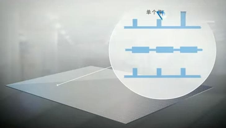 TFTLCD薄膜晶体管的工作原理及生产工艺详解