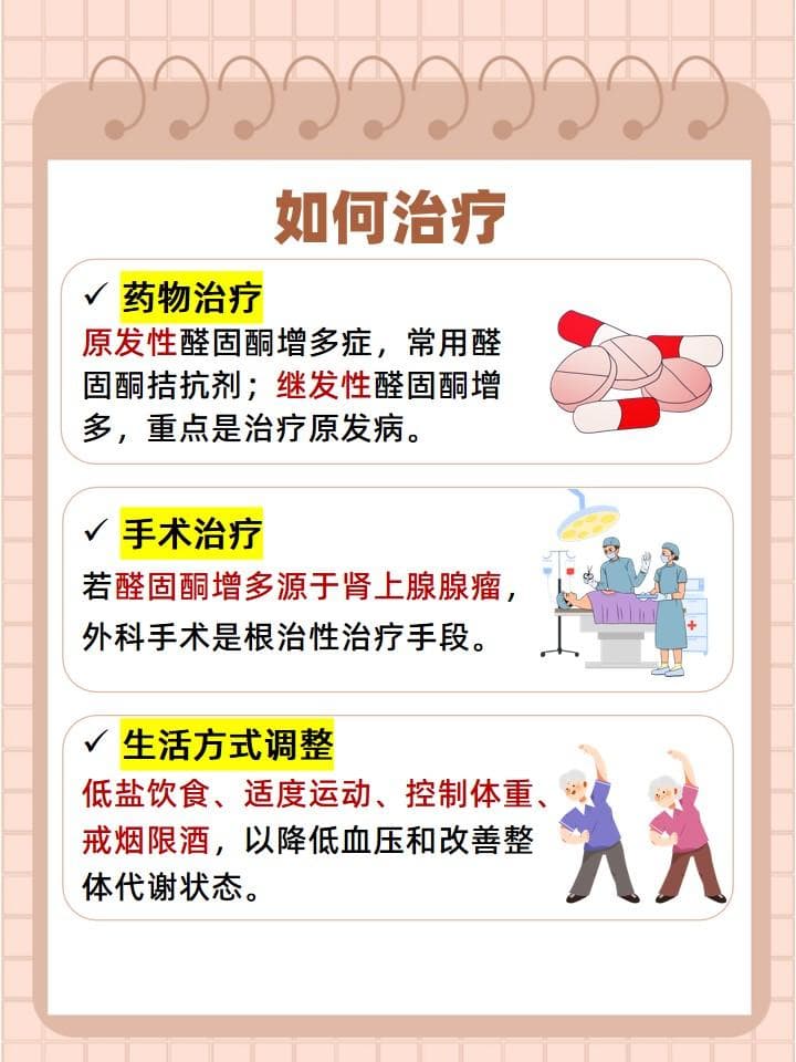 醛固酮偏高，揭秘！原因与治疗方法全在这里！