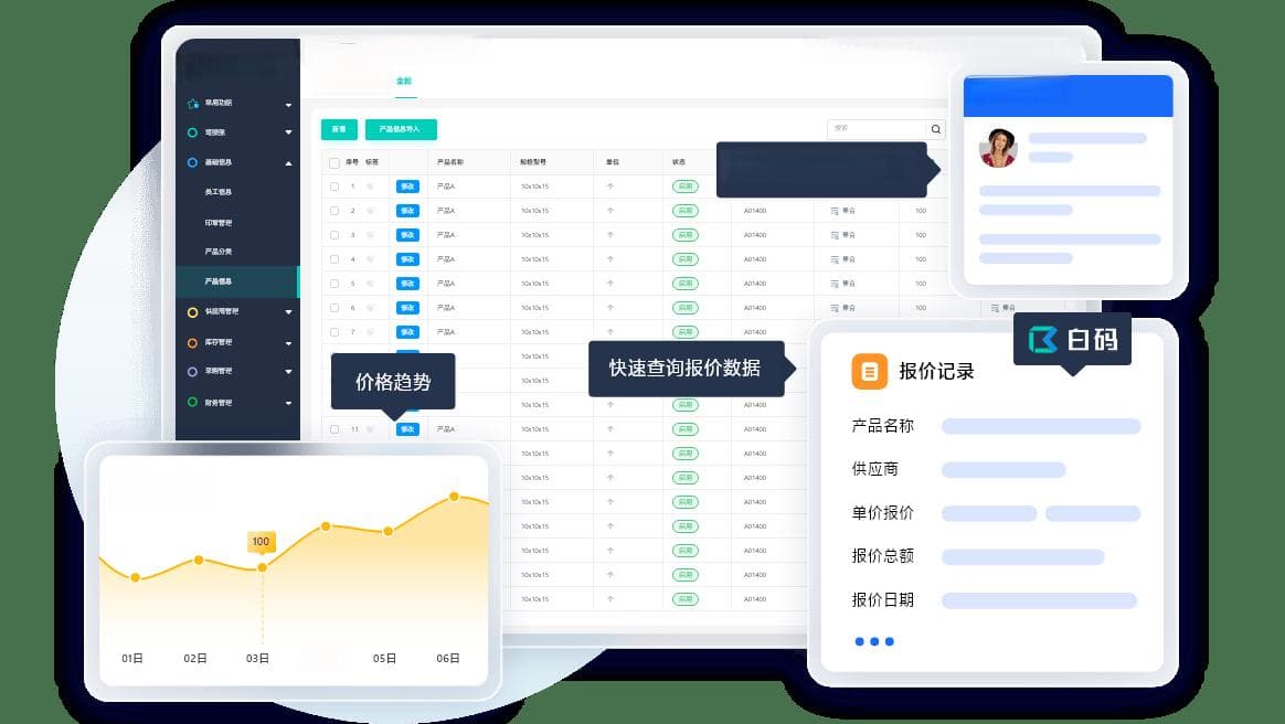 供应商关系管理：如何建立强大的合作伙伴关系以实现长期成功