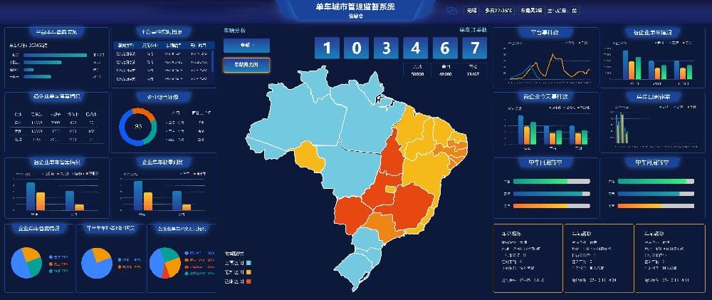 共享电单车监管平台：构建智能、便捷、安全的出行新生态