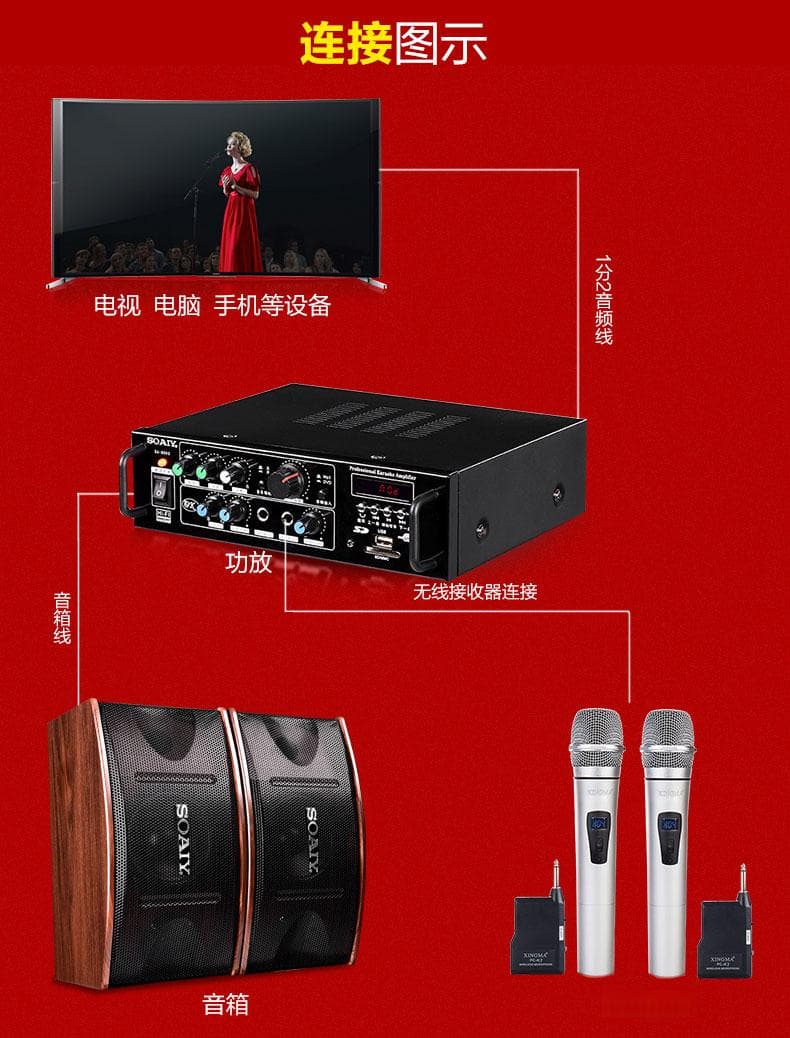 网络连接音箱功放步骤详解：设备类型确认与兼容性检查