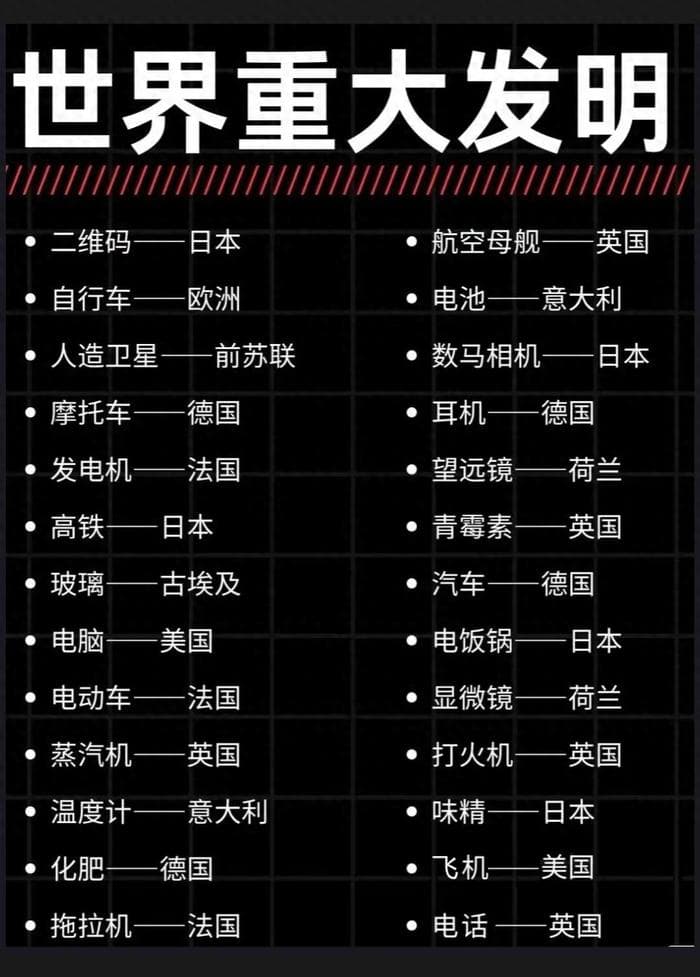 近现代所有的重大发明，都离不开中国四大发明这一根基