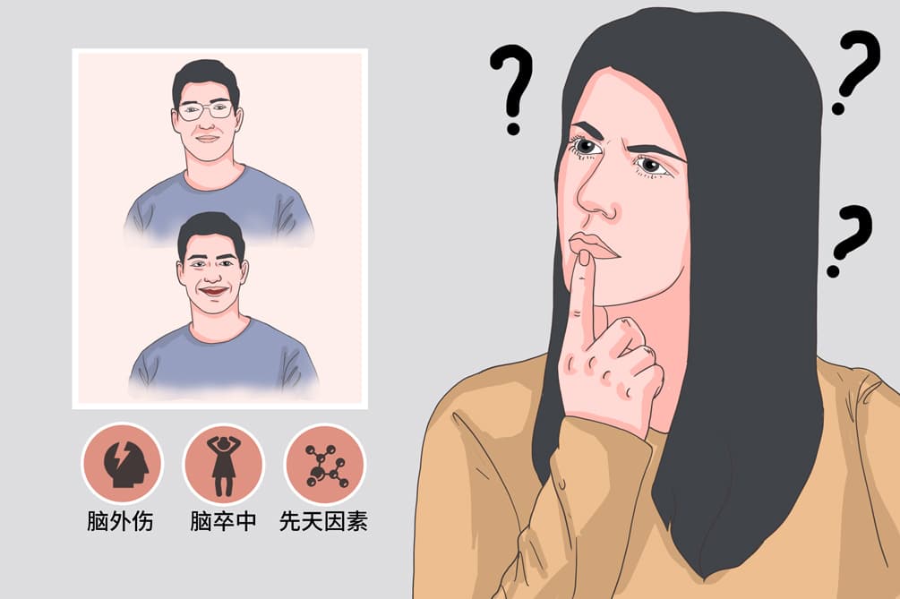 脸盲症：病因、症状、诊断与治疗全解析