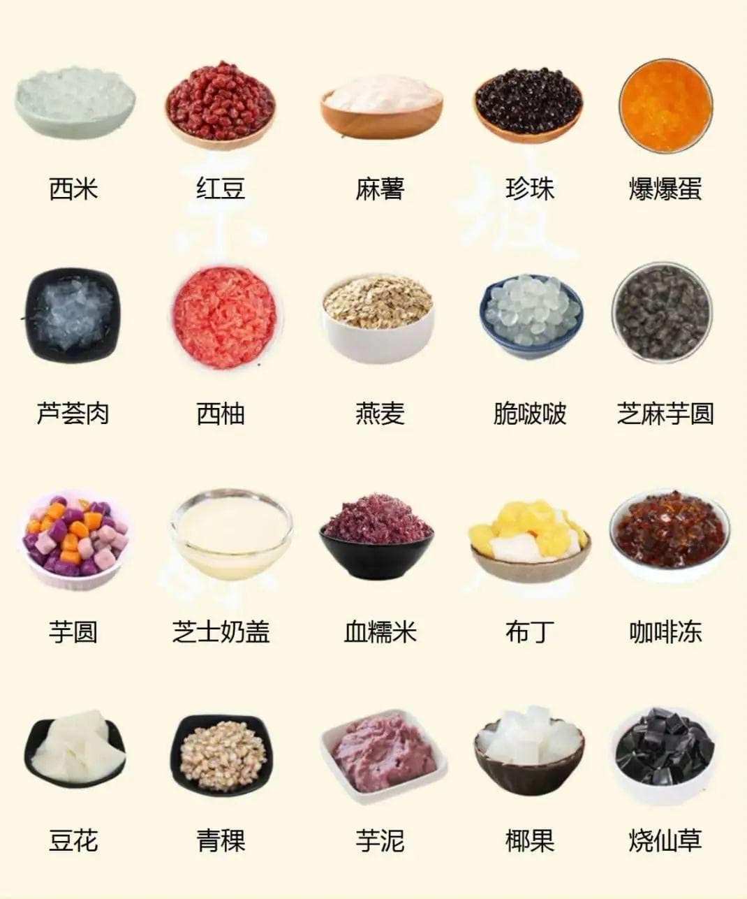珍珠、芋圆、椰果……哪些奶茶小料“可怕”，哪些有营养？