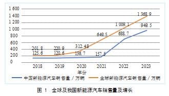 跨文化市场营销策略在全球化背景下的挑战与机遇