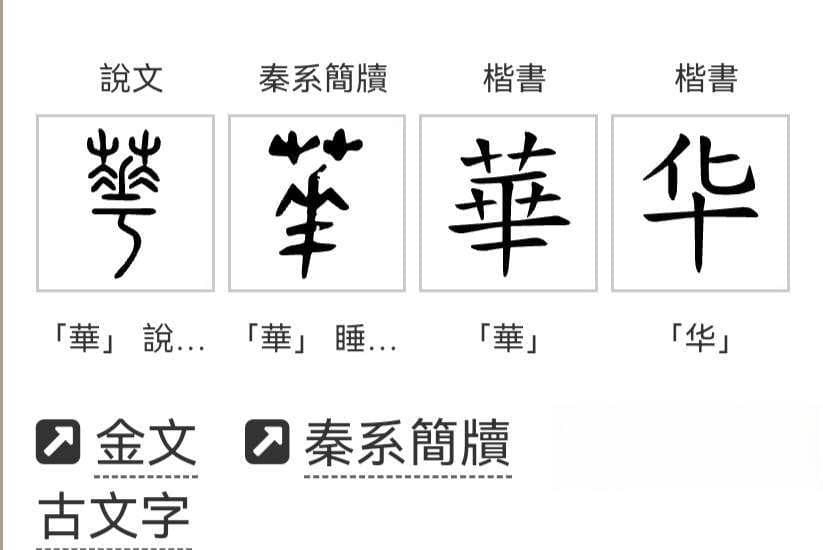 “华”字的构造本义及其文化内涵