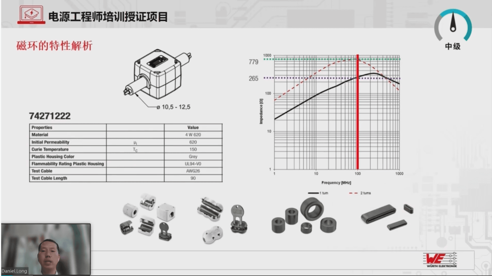 磁环在EMC中的应用详解