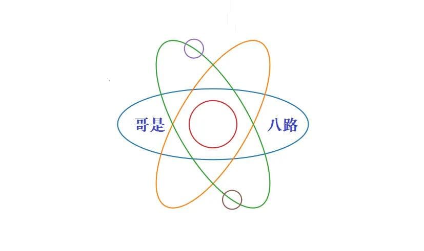 牛顿万有引力定律的推导过程
