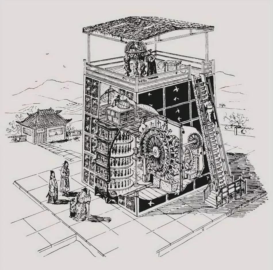 “十二时辰”简史：中国古代的计时智慧