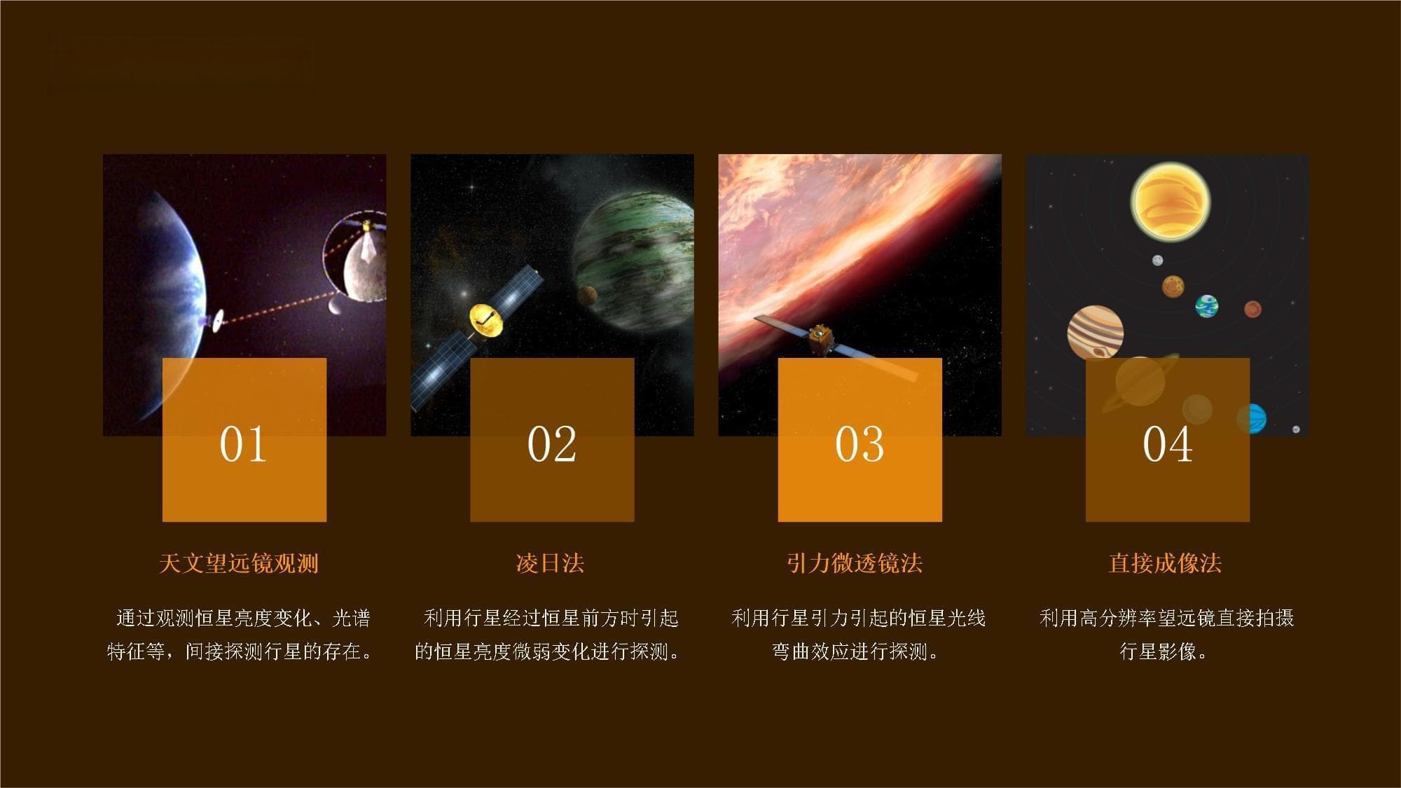 太阳系外行星的生命可能性