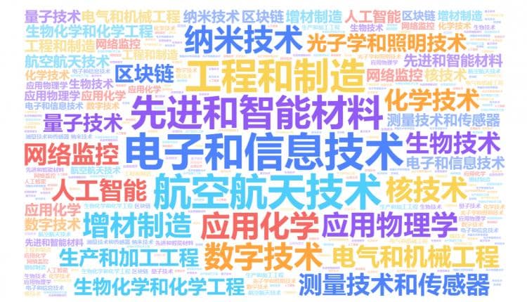 15所中国高校被瑞士名校列入审查名单，背后有何深意？