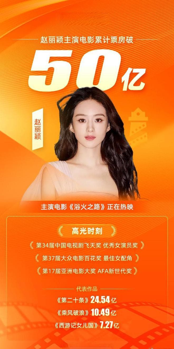 赵丽颖主演电影票房破50亿！演技与颜值齐飞的她，凭什么这么火？