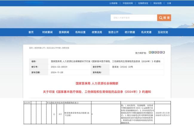 首个抗HER2复方皮下制剂赫双妥®纳入国家医保目录