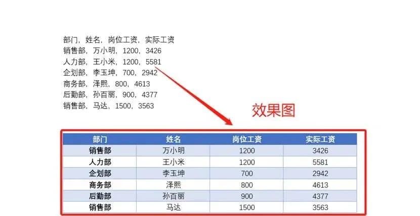 Word文本转表格怎么设置？这2个方法超实用