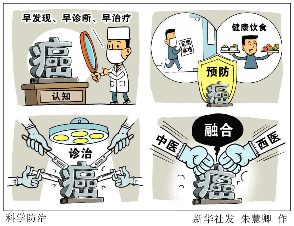 对付恶性肿瘤 中西医“并肩打好健康保卫战”