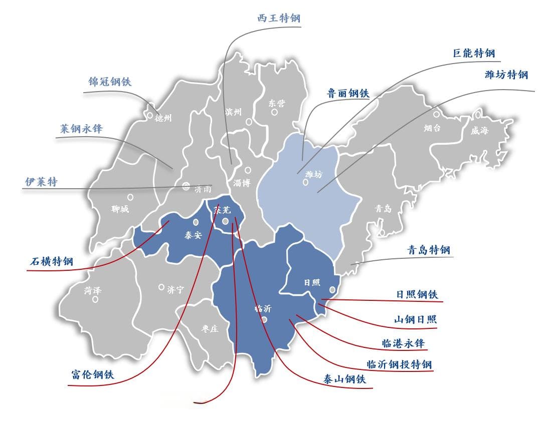Mysteel参考丨产能置换逐步落地，2024山东废钢市场迎来新格局