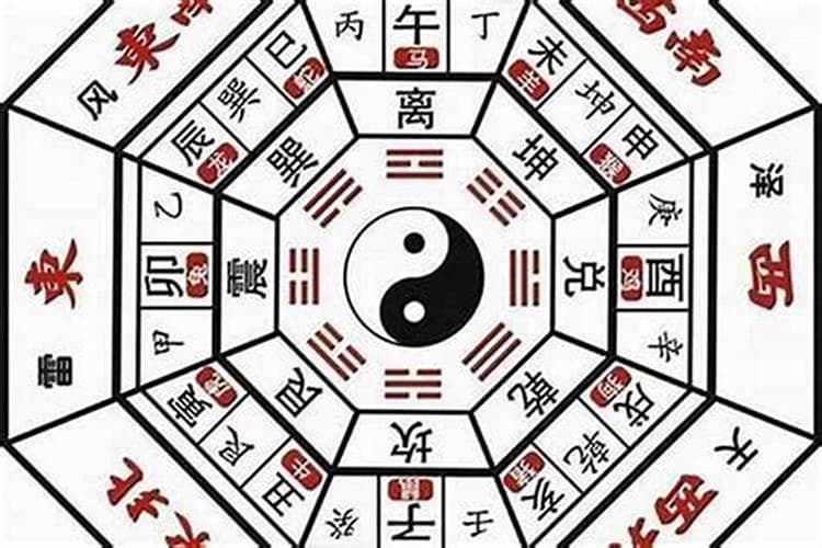 八字命理：中国传统命理学的智慧结晶