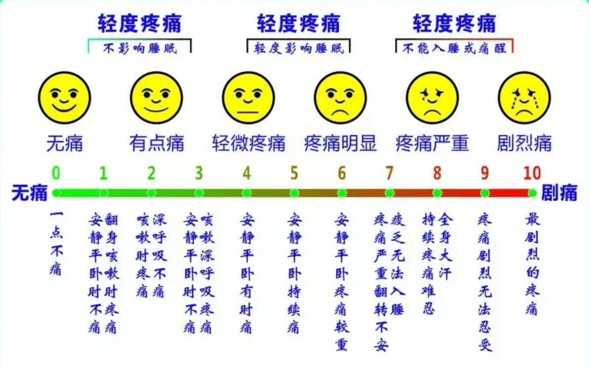三叉神经痛的五大诱因及症状详解