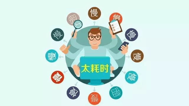 如何在短时间内做出一份高质量的PPT