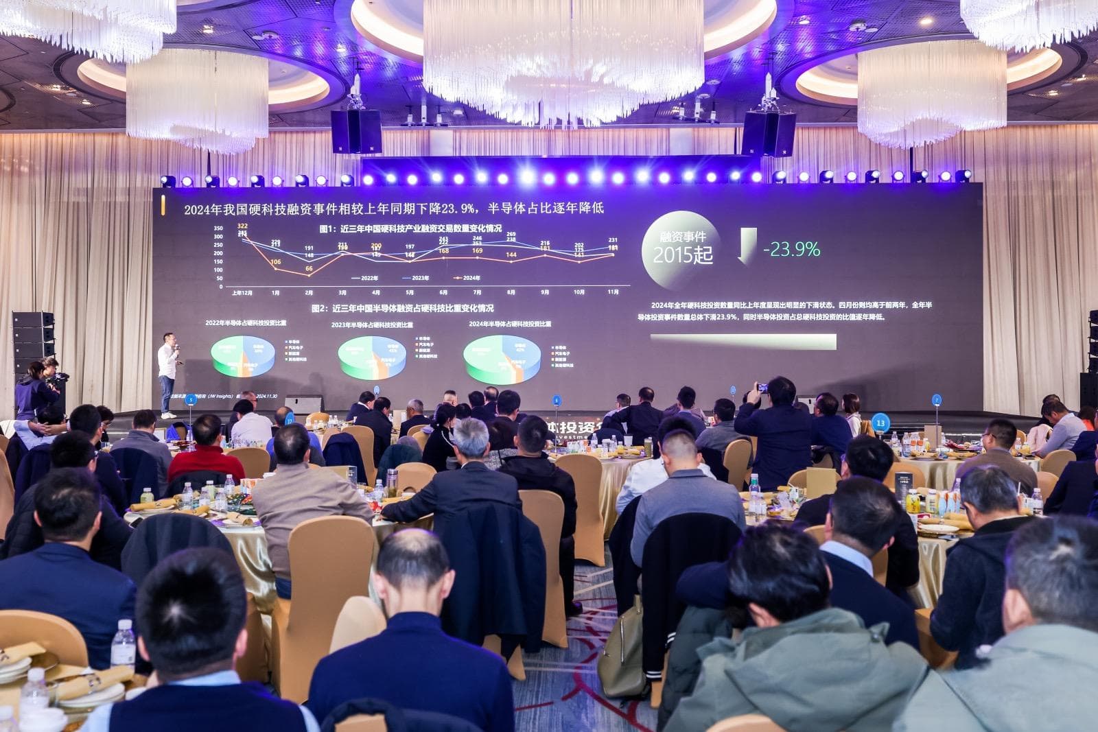 《2024年中国半导体股权投资白皮书》发布 硬科技融资数量下降23.9%