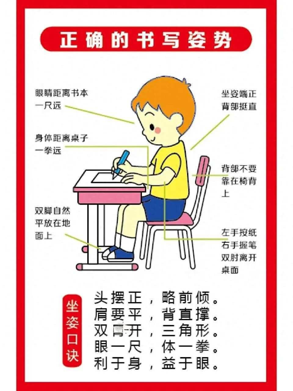 【写字指导】原来练字也是有口诀的！难怪那些学霸写字又快又好