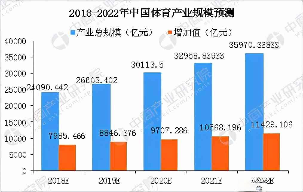 中国配音行业发展趋势与市场机遇分析