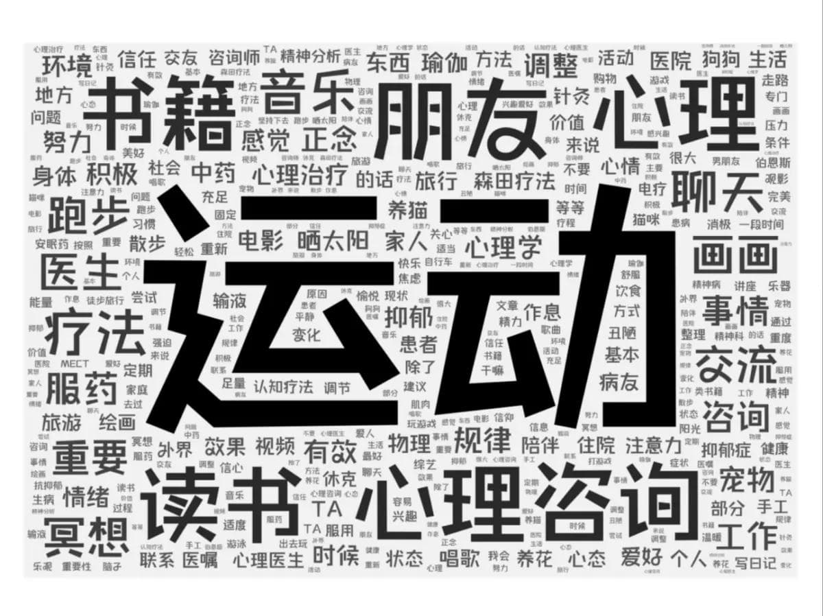 王嘉尔勇敢发声，专家：抑郁症需从四方面科学应对