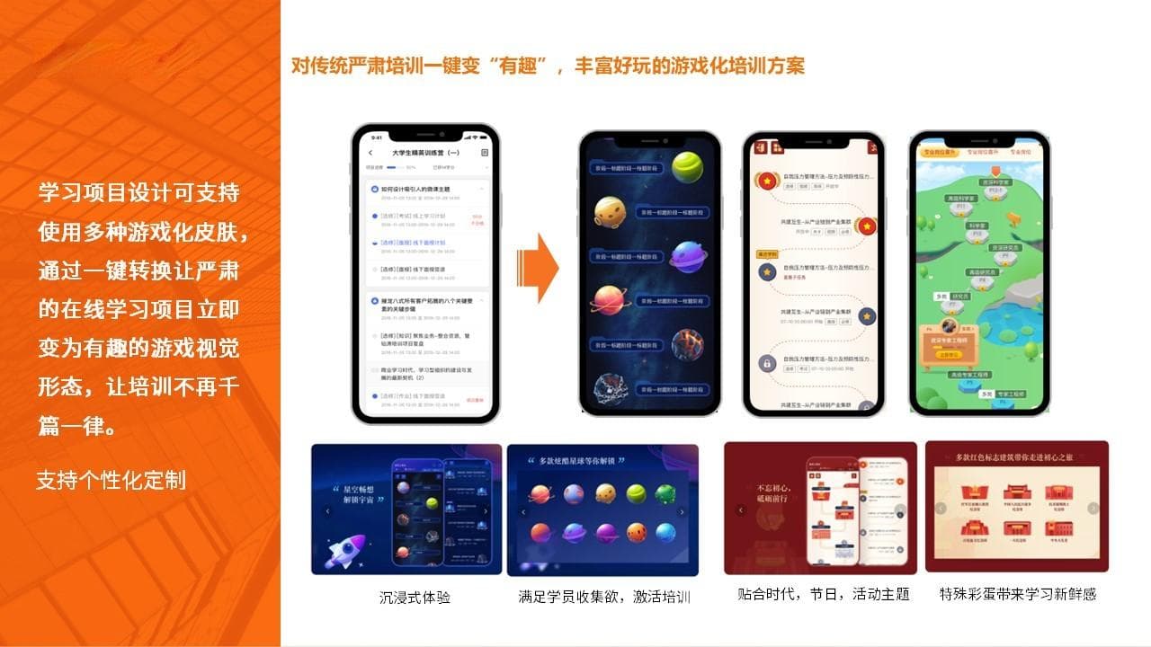 员工培训期间如何提高员工管理效率
