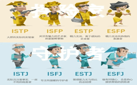 赫尔曼·黑塞可能为INFP型人格及理想主义者（NF型人）的特质剖析
