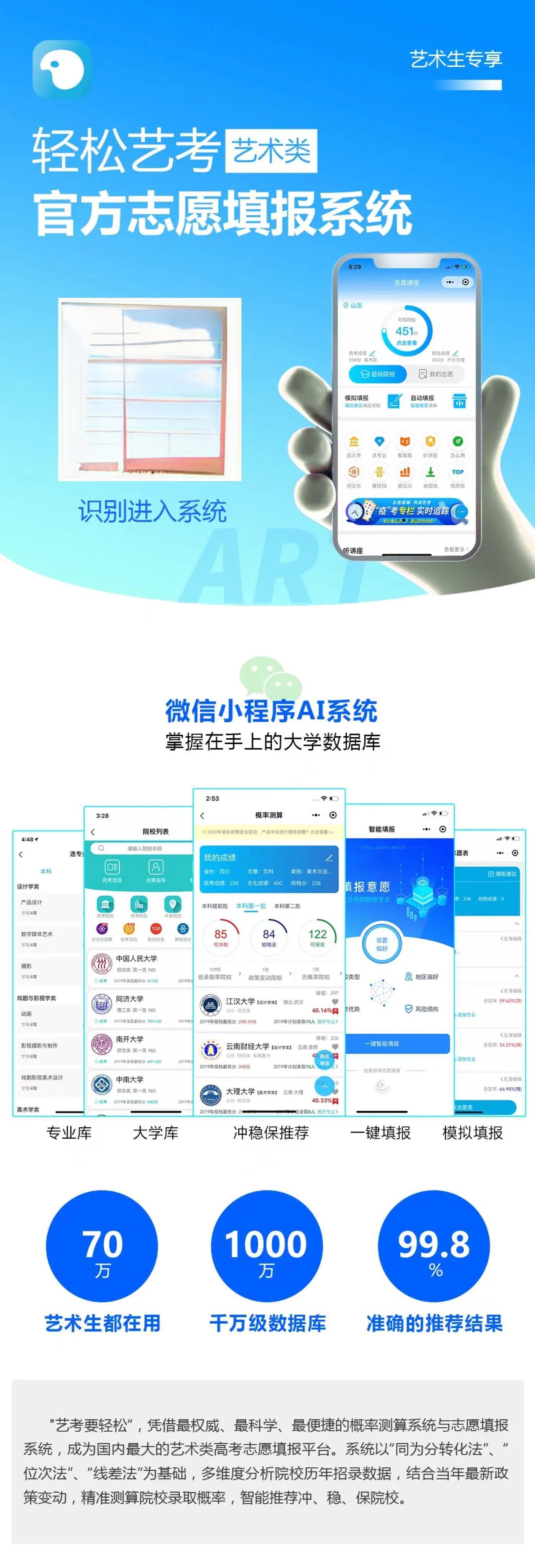 2024年艺术类志愿填报规则更新：批次设置、分数划分与投档原则全解析