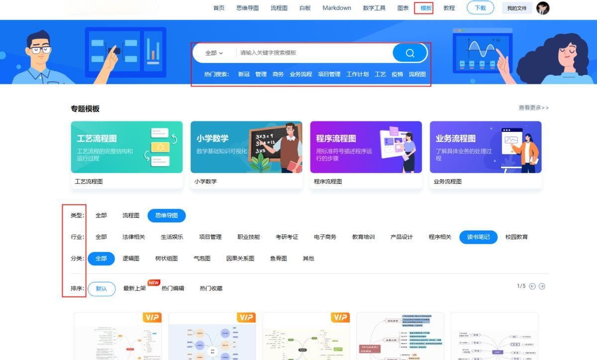 思维导图工具推荐及应用指南：从准备到实践的完整流程